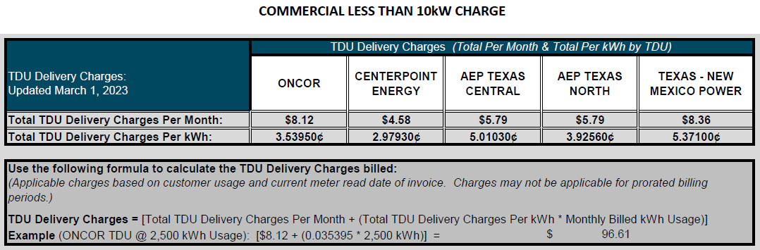BUS TDU Charges