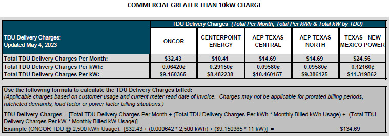 BUS TDU Charges